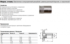 Заклепка-Гайка 8*1,25*16,0 ум.бортик с насечками №10092